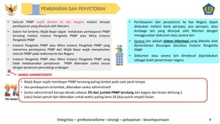 Pemungutan, Pembayaran Penyetoran PNBP.pptx