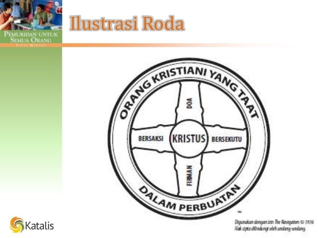 Pemuridan Untuk Semua Orang 32518793