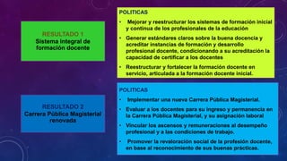 RESULTADO 1
Sistema integral de
formación docente
POLITICAS
• Mejorar y reestructurar los sistemas de formación inicial
y continua de los profesionales de la educación
• Generar estándares claros sobre la buena docencia y
acreditar instancias de formación y desarrollo
profesional docente, condicionando a su acreditación la
capacidad de certificar a los docentes
• Reestructurar y fortalecer la formación docente en
servicio, articulada a la formación docente inicial.
RESULTADO 2
Carrera Pública Magisterial
renovada
POLITICAS
• Implementar una nueva Carrera Pública Magisterial.
• Evaluar a los docentes para su ingreso y permanencia en
la Carrera Pública Magisterial, y su asignación laboral
• Vincular los ascensos y remuneraciones al desempeño
profesional y a las condiciones de trabajo.
• Promover la revaloración social de la profesión docente,
en base al reconocimiento de sus buenas prácticas.
 
