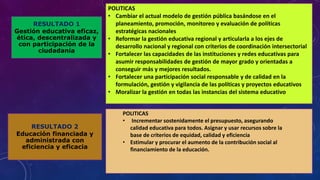 RESULTADO 1
Gestión educativa eficaz,
ética, descentralizada y
con participación de la
ciudadanía
RESULTADO 2
Educación financiada y
administrada con
eficiencia y eficacia
POLITICAS
• Cambiar el actual modelo de gestión pública basándose en el
planeamiento, promoción, monitoreo y evaluación de políticas
estratégicas nacionales
• Reformar la gestión educativa regional y articularla a los ejes de
desarrollo nacional y regional con criterios de coordinación intersectorial
• Fortalecer las capacidades de las instituciones y redes educativas para
asumir responsabilidades de gestión de mayor grado y orientadas a
conseguir más y mejores resultados.
• Fortalecer una participación social responsable y de calidad en la
formulación, gestión y vigilancia de las políticas y proyectos educativos
• Moralizar la gestión en todas las instancias del sistema educativo
POLITICAS
• Incrementar sostenidamente el presupuesto, asegurando
calidad educativa para todos. Asignar y usar recursos sobre la
base de criterios de equidad, calidad y eficiencia
• Estimular y procurar el aumento de la contribución social al
financiamiento de la educación.
 