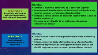 RESULTADO 1
Renovado sistema de
educación superior
articulado al desarrollo
RESULTADO 2
Se produce
conocimientos
relevantes para el
desarrollo
POLÍTICAS:
• Renovar la estructura del sistema de la educación superior.
• Incrementar el financiamiento del sistema nacional de educación
superior y enfocar los recursos en las prioridades.
• Renovar la carrera docente en educación superior sobre la base de
méritos académicos.
• Programa de acreditación de las instituciones basadas en
estándares de calidad
POLÍTICAS
• Articulación de la educación superior con la realidad económica y
cultural.
• Educación superior ligada a la investigación y a la planificación.
• Desarrollo de proyectos de investigación mediante alianzas con
científicos peruanos en el extranjero y universidades peruanas.
 