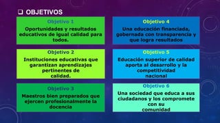  OBJETIVOS
Objetivo 1
Oportunidades y resultados
educativos de igual calidad para
todos.
Objetivo 5
Educación superior de calidad
aporta al desarrollo y la
competitividad
nacional
Objetivo 4
Una educación financiada,
gobernada con transparencia y
que logra resultados
Objetivo 2
Instituciones educativas que
garantizan aprendizajes
pertinentes de
calidad.
Objetivo 3
Maestros bien preparados que
ejercen profesionalmente la
docencia
Objetivo 6
Una sociedad que educa a sus
ciudadanos y los compromete
con su
comunidad
 
