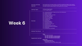 offsec PEN-200 12 week learning plan.pdf