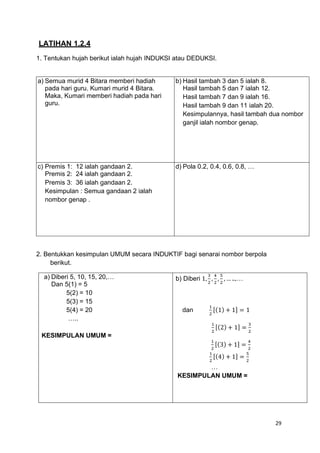 29
LATIHAN 1.2.4
1. Tentukan hujah berikut ialah hujah INDUKSI atau DEDUKSI.
a) Semua murid 4 Bitara memberi hadiah
pada hari guru. Kumari murid 4 Bitara.
Maka, Kumari memberi hadiah pada hari
guru.
b) Hasil tambah 3 dan 5 ialah 8.
Hasil tambah 5 dan 7 ialah 12.
Hasil tambah 7 dan 9 ialah 16.
Hasil tambah 9 dan 11 ialah 20.
Kesimpulannya, hasil tambah dua nombor
ganjil ialah nombor genap.
c) Premis 1: 12 ialah gandaan 2.
Premis 2: 24 ialah gandaan 2.
Premis 3: 36 ialah gandaan 2.
Kesimpulan : Semua gandaan 2 ialah
nombor genap .
d) Pola 0.2, 0.4, 0.6, 0.8, …
2. Bentukkan kesimpulan UMUM secara INDUKTIF bagi senarai nombor berpola
berikut.
a) Diberi 5, 10, 15, 20,…
Dan 5(1) = 5
5(2) = 10
5(3) = 15
5(4) = 20
…..
KESIMPULAN UMUM =
b) Diberi 1,
3
2
,
4
2
,
5
2
, … ..,…
dan
1
2
[(1) + 1] = 1
1
2
[(2) + 1] =
3
2
1
2
[(3) + 1] =
4
2
1
2
[(4) + 1] =
5
2
…
KESIMPULAN UMUM =
 