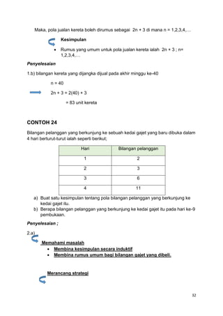 32
Maka, pola jualan kereta boleh dirumus sebagai 2n + 3 di mana n = 1,2,3,4,…
Kesimpulan
• Rumus yang umum untuk pola jualan kereta ialah 2n + 3 ; n=
1,2,3,4,…
Penyelesaian
1.b) bilangan kereta yang dijangka dijual pada akhir minggu ke-40
n = 40
2n + 3 = 2(40) + 3
= 83 unit kereta
CONTOH 24
Bilangan pelanggan yang berkunjung ke sebuah kedai gajet yang baru dibuka dalam
4 hari berturut-turut ialah seperti berikut;
Hari Bilangan pelanggan
1 2
2 3
3 6
4 11
a) Buat satu kesimpulan tentang pola bilangan pelanggan yang berkunjung ke
kedai gajet itu.
b) Berapa bilangan pelanggan yang berkunjung ke kedai gajet itu pada hari ke-9
pembukaan.
Penyelesaian ;
2.a)
Memahami masalah
• Membina kesimpulan secara induktif
• Membina rumus umum bagi bilangan gajet yang dibeli.
Merancang strategi
 