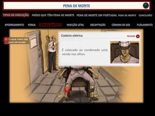 CADEIRA ELÉCTRICA
É colocado ao condenado uma
venda nos olhos.
 