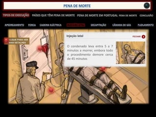 INJECÇÃO LETAL
O condenado leva entra 5 a 7
minutos a morrer, embora todo
o procedimento demore cerca
de 45 minutos
 