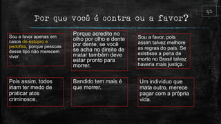 Por que você é contra ou a favor?
Sou a favor apenas em
casos de estupro e
pedofilia, porque pessoas
desse tipo não merecem
viver.
Porque acredito no
olho por olho e dente
por dente, se você
se acha no direito de
matar também deve
estar pronto para
morrer.
Sou a favor, pois
assim talvez melhore
as regras do país. Se
existisse a pena de
morte no Brasil talvez
haveria mais justiça.
Pois assim, todos
iriam ter medo de
praticar atos
criminosos.
Bandido tem mais é
que morrer.
Um indivíduo que
mata outro, merece
pagar com a própria
vida.
 