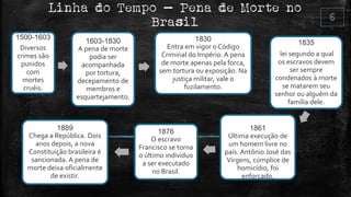 Linha do Tempo – Pena de Morte no
Brasil
1500-1603
Diversos
crimes são
punidos
com
mortes
cruéis.
1603-1830
A pena de morte
podia ser
acompanhada
por tortura,
decepamento de
membros e
esquartejamento.
1830
Entra em vigor o Código
Criminal do Império. A pena
de morte apenas pela forca,
sem tortura ou exposição. Na
justiça militar, vale o
fuzilamento.
1835
lei segundo a qual
os escravos devem
ser sempre
condenados à morte
se matarem seu
senhor ou alguém da
família dele.
1861
Última execução de
um homem livre no
país. Antônio José das
Virgens, cúmplice de
homicídio, foi
enforcado.
1876
O escravo
Francisco se torna
o último indivíduo
a ser executado
no Brasil.
1889
Chega a República. Dois
anos depois, a nova
Constituição brasileira é
sancionada. A pena de
morte deixa oficialmente
de existir.
 
