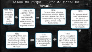 Linha do Tempo – Pena de Morte no
Brasil
1500-1603
Diversos
crimes são
punidos
com
mortes
cruéis.
1603-1830
A pena de mort...