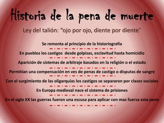 Historia de la pena de muerteLey del talión: “ojo por ojo, diente por diente”Se remonta al principio de la historiografíaEn pueblos los castigos  desde golpizas, esclavitud hasta homicidioAparición de sistemas de arbitraje basados en la religión o el estadoPermitían una compensación en ves de penas de castigo o disputas de sangreCon el surgimiento de las oligarquías los castigos se separaron por clases socialesEn Europa medieval nace el sistema de prisionesEn el siglo XX las guerras fueron una escusa para aplicar con mas fuerza esta pena