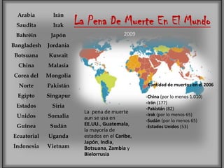 La Pena De Muerte En El MundoArabia SauditaBahréinBangladeshBotsuanaChinaCorea del NorteEgiptoEstados UnidosGuinea EcuatorialIndonesiaIránIrakJapónJordaniaKuwaitMalasiaMongoliaPakistánSingapurSiriaSomaliaSudánUgandaVietnam 2009Cantidad de muertos en el 2006-China (por lo menos 1.010)-Irán (177)-Pakistán (82)-Irak (por lo menos 65)-Sudán (por lo menos 65)-Estados Unidos (53)La  pena de muerte aun se usa en EE.UU., Guatemala, la mayoría de estados en el Caribe, Japón, India, Botsuana, Zambia y Bielorrusia