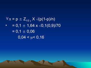  = p  Z1/2  X (p(1-p)/n)
• = 0,1  1,64 x 0,1(0,9)/70
= 0,1  0,06
0,04 < < 0,16
 