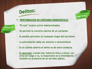 1. PERTURBACION EN CERTAMEN DEMOCRATICO:

- “El que” (sujeto activo indeterminado)

- No permita la correcta marcha de un certamen

- Es posible perturbar en cualquier etapa del escrutinio

- La perturbación debe ser anterior o concomitante

- En el cabildo abierto el delito es de mera conducta

- Es agravado: cuando hay violencia física y moral, con
  arma de fuego o no, lo importante es la intimidación,
  también en presencia de un servidor púbico.
 