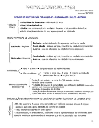 WWWWWWWWW...AAADDDIIINNNOOOEEELLL...CCCOOOMMM E-BOOK: DIREITO PENAL - RESUMO
AUTOR:DICLER
ARQUIVO: E-BOOK_PENAL_DICLER.PDF
RESUMO DE DIREITO PENAL PARA O ISS-SP – ORGANIZADOR: DICLER – DEZ/2006
11
PENAS PRIVATIVAS DE LIBERDADE
Condenado
SUBSTITUIÇÃO DA PENA PRIVATIVA DE LIBERDADE (PPL) POR RESTRITIVA DE DIREITOS (PRD)
TIPOS DE
PENAS
- Privativas de liberdade – máximo de 30 anos
- Restritiva de direitos
- Multa – se, mesmo aplicado o máximo da pena, o Juiz considera-la ineficaz
virtude situação econômica do réu, a pena poderá ser triplicada
Reclusão - Regimes
Detenção - Regimes
Fechado - estabelecimento de segurança máxima ou média
Semi-aberto - colônia agrícola, industrial ou estabelecimento similar
Aberto - casa de albergado ou estabelecimento adequado
Semi-aberto - colônia agrícola, industrial ou estabelecimento similar
Aberto - casa de albergado ou estabelecimento adequado
Pena > 8 anos obrigatoriedade do regime fechado
Não reincidente 4 anos < pena <ou= 8 anos regime semi-aberto
pena <ou= 4anos regime aberto
PENAS RESTRITIVAS
DE DIREITOS
Prestação pecuniária entre 1 e 360 salários mínimo
Perda de bens e valores
Prestação de serviços à comunidade ou a entidades públicas (condenações
superiores a seis meses de privação da liberdade)
Interdição temporária de direitos
Limitação de fim de semana (obrigação de permanecer, aos sábados e domingos, por
5 (cinco) horas diárias, em casa de albergado ou outro estabelecimento adequado)
HIPÓTESES
- PPL não superior a 4 anos e crime cometido sem violência ou grave ameaça à pessoa
- qualquer que seja a pena aplicada, se o crime for culposo
- o réu não for reincidente em crime doloso
- a culpabilidade, os antecedentes, a conduta social e a personalidade do condenado, bem
como os motivos e as circunstâncias indicarem que essa substituição seja suficiente
 