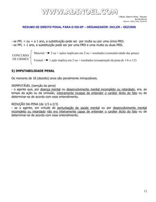 WWWWWWWWW...AAADDDIIINNNOOOEEELLL...CCCOOOMMM E-BOOK: DIREITO PENAL - RESUMO
AUTOR:DICLER
ARQUIVO: E-BOOK_PENAL_DICLER.PDF
RESUMO DE DIREITO PENAL PARA O ISS-SP – ORGANIZADOR: DICLER – DEZ/2006
12
- se PPL < ou = a 1 ano, a substituição pode ser por multa ou por uma única PRD.
- se PPL > 1 ano, a substituição pode ser por uma PRD e uma multa ou duas PRD.
5) IMPUTABILIDADE PENAL
Os menores de 18 (dezoito) anos são penalmente inimputáveis.
INIMPUTÁVEL (isenção da pena)
- o agente que, por doença mental ou desenvolvimento mental incompleto ou retardado, era, ao
tempo da ação ou da omissão, inteiramente incapaz de entender o caráter ilícito do fato ou de
determinar-se de acordo com esse entendimento.
REDUÇÃO DA PENA (de 1/3 a 2/3)
- se o agente, em virtude de perturbação de saúde mental ou por desenvolvimento mental
incompleto ou retardado não era inteiramente capaz de entender o caráter ilícito do fato ou de
determinar-se de acordo com esse entendimento.
CONCURSO
DE CRIMES
Material 2 ou + ações implicam em 2 ou + resultados (cumulatividade das penas)
Formal 1 ação implica em 2 ou + resultados (exasperação da pena de 1/6 a 1/2)
 