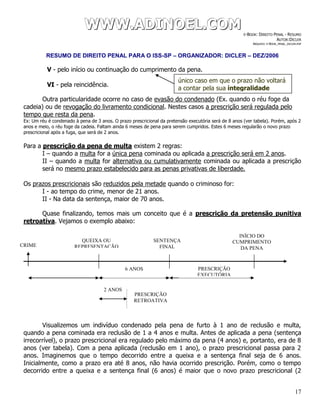 WWWWWWWWW...AAADDDIIINNNOOOEEELLL...CCCOOOMMM E-BOOK: DIREITO PENAL - RESUMO
AUTOR:DICLER
ARQUIVO: E-BOOK_PENAL_DICLER.PDF
RESUMO DE DIREITO PENAL PARA O ISS-SP – ORGANIZADOR: DICLER – DEZ/2006
17
V - pelo início ou continuação do cumprimento da pena.
VI - pela reincidência.
Outra particularidade ocorre no caso de evasão do condenado (Ex. quando o réu foge da
cadeia) ou de revogação do livramento condicional. Nestes casos a prescrição será regulada pelo
tempo que resta da pena.
Ex: Um réu é condenado à pena de 3 anos. O prazo prescricional da pretensão executória será de 8 anos (ver tabela). Porém, após 2
anos e meio, o réu foge da cadeia. Faltam ainda 6 meses de pena para serem cumpridos. Estes 6 meses regularão o novo prazo
prescricional após a fuga, que será de 2 anos.
Para a prescrição da pena de multa existem 2 regras:
I – quando a multa for a única pena cominada ou aplicada a prescrição será em 2 anos.
II – quando a multa for alternativa ou cumulativamente cominada ou aplicada a prescrição
será no mesmo prazo estabelecido para as penas privativas de liberdade.
Os prazos prescricionais são reduzidos pela metade quando o criminoso for:
I - ao tempo do crime, menor de 21 anos.
II - Na data da sentença, maior de 70 anos.
Quase finalizando, temos mais um conceito que é a prescrição da pretensão punitiva
retroativa. Vejamos o exemplo abaixo:
Visualizemos um indivíduo condenado pela pena de furto à 1 ano de reclusão e multa,
quando a pena cominada era reclusão de 1 a 4 anos e multa. Antes de aplicada a pena (sentença
irrecorrível), o prazo prescricional era regulado pelo máximo da pena (4 anos) e, portanto, era de 8
anos (ver tabela). Com a pena aplicada (reclusão em 1 ano), o prazo prescricional passa para 2
anos. Imaginemos que o tempo decorrido entre a queixa e a sentença final seja de 6 anos.
Inicialmente, como a prazo era até 8 anos, não havia ocorrido prescrição. Porém, como o tempo
decorrido entre a queixa e a sentença final (6 anos) é maior que o novo prazo prescricional (2
CRIME
QUEIXA OU
REPRESENTAÇÃO
SENTENÇA
FINAL
INÍCIO DO
CUMPRIMENTO
DA PENA
6 ANOS PRESCRIÇÃO
EXECUTÓRIA
2 ANOS
PRESCRIÇÃO
RETROATIVA
único caso em que o prazo não voltará
a contar pela sua integralidade
 