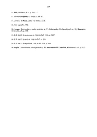234
82. Noll, Strafrecht, A.T., p. 211, 217.
83. Quintano Ripolles, La culpa, p. 256-257.
84. Jiménez de Asúa, La ley y el delito, p. 378.
85. Ver: supra No. 119.
86. Logoz, Commentaire, partie générale, p. 71; Schwander, Strafgesetzbuch, p. 96; Baumann,
Strafrecht, A.T., p. 445.
87. E.S. del 28 de setiembre de 1950, in RJP 1950, p. 1407.
88. E.S. del 27 de abril de 1950, in RJP, p. 624.
89. E.S. del 22 de agosto de 1958, in RF 1958, p. 669.
90. Logoz, Commentaire, partie générale, p. 69; Thormann-von Overbeck, Kommentar, A.T., p. 100.
 