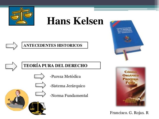 La Pirámide de Hans Kelsen
