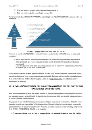 Grado 2011-12 Lecc.5. El concepto analítico del delito Darbón
Página 3 de 15
3. Solo una acción u omisión antijurídica puede se culpable; y
4. Solo una acción culpable puede llegar a ser punible.
Por tanto se trata de un SISTEMA PIRAMIDAL, recorrido por una RELACION LOGICA necesaria entre sus
elementos
FIGURA 5.1 (pag 94) CONCEPTO ANALITICO DEL DELITO.
Teniendo en cuenta esta RELACION o conexión interna y para entender el DELITO como un todo, será
necesario:
• Por un lado, describir independientemente cada uno de estos 5 componentes que preceden a
delito. {esto es lo que vamos a estudiar en esta lección 5, la definición de cada uno de estos
elementos.}
• y por otro, debemos tener claro que para que exista uno de ellos en un caso concreto, habremos
de verificar que se han dado los anteriores.
{como resultado de este análisis, podremos afirmar, en cada caso, si una conducta le corresponde alguna
reacción jurídico-penal o no, así como su naturaleza y medida. Estamos ante uno de los principales logros
de la moderna Ciencia del Derecho Penal, pilar básico de la seguridad jurídica en un Estado social y
democrático de derecho}
III. LA EVOLUCIÓN HISTÓRICA DEL CONCEPTO ANALÍTICO DEL DELITO Y DE SUS
CARACTERES CONSTITUTIVOS.
{Esta estructura secuencial de la que hemos hablado es fruto de una larga evolución conceptual, evolución
que afectado no solo a la identificación de los distintos elementos del delito sino también a su contenido y a
su propia existencia o independencia
Sin perjuicio de que estudiemos este proceso secuencial para cada uno de los caracteres del delito, vamos
a estudiar también una visión global e histórica de ellos. Esta visión global es necesaria para comprender
las características de los concretos elementos del delito, así como necesaria para el estudio y comprensión
de la TEORIA JURIDICA DEL DELITO en su conjunto} .
1. Concurrencia de una acción o una omisión: la base de la estructura del delito.
5º-PUNIBILIDAD
4º-CULPABILIDAD
3º-ANTIJURIDICIDAD
2º-TIPICIDAD
1º-ACCION U OMISION
Rel
aci
ón
lógi
ca
 