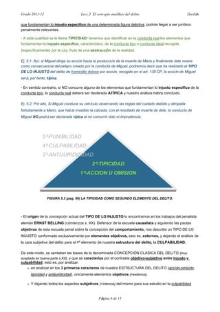 Grado 2011-12 Lecc.5. El concepto analítico del delito Darbón
Página 6 de 15
que fundamentan lo injusto especifico de una determinada figura delictiva, podrán llegar a ser jurídico-
penalmente relevantes.
- A esta cualidad se le llama TIPICIDAD: tenemos que identificar en la conducta real los elementos que
fundamenten lo injusto especifico, característico, de la conducta tipo o conducta ideal recogida
{específicamente} por la Ley, fruto de una abstracción de la realidad.
Ej. 5.1: Así, si Miguel dirige su acción hacia la producción de la muerte de Mario y finalmente éste muere
como consecuencia del peligro creado por la conducta de Miguel, podremos decir que ha realizado el TIPO
DE LO INJUSTO del delito de homicidio doloso por acción, recogido en el art. 138 CP, la acción de Miguel
será, por tanto, típica.
- En sentido contrario, si NO concurre alguno de los elementos que fundamentan lo injusto especifico de la
conducta tipo, la conducta real deberá ser declarada ATÍPICA y nuestro análisis habrá concluido.
Ej. 5.2: Por ello, Si Miguel conduce su vehículo observando las reglas del cuidado debido y atropella
fortuitamente a Mario, que había invadido la calzada, con el resultado de muerte de éste, la conducta de
Miguel NO podrá ser declarada típica al no concurrir dolo ni imprudencia.
FIGURA 5.3 (pag. 99) LA TIPICIDAD COMO SEGUNDO ELEMENTO DEL DELITO.
- El origen de la concepción actual del TIPO DE LO INJUSTO lo encontramos en los trabajos del penalista
alemán ERNST BELLING (comienzos s. XX). Defensor de la escuela causalista y siguiendo las pautas
objetivas de esta escuela penal sobre la concepción del comportamiento, nos describe un TIPO DE LO
INJUSTO conformado exclusivamente por elementos objetivos, esto es, externos, y dejando el análisis de
la cara subjetiva del delito para el 4º elemento de nuestra estructura del delito, la CULPABILIDAD.
De este modo, se sentaban las bases de la denominada CONCEPCIÓN CLÁSICA DEL DELITO {muy
aceptada en buena parte s.XX}, y que se caracteriza por el contraste objetivo-subjetivo entre injusto y
culpabilidad, esto es, por analizar:
• en analizar en los 3 primeros caracteres de nuestra ESTRUCTURA DEL DELITO (acción-omisión,
tipicidad y antijuridicidad), únicamente elementos objetivos {=externos}.
• Y dejando todos los aspectos subjetivos {=internos} del mismo para sus estudio en la culpabilidad.
5º-PUNIBILIDAD
4º-CULPABILIDAD
3º-ANTIJURIDICIDAD
2º-TIPICIDAD
1º-ACCION U OMISION
 
