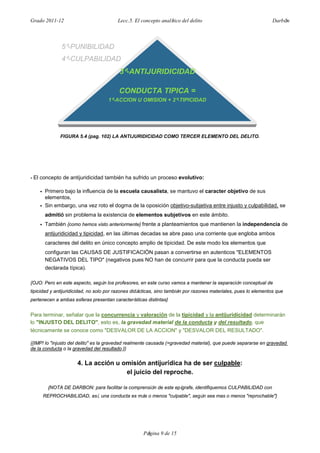Grado 2011-12 Lecc.5. El concepto analítico del delito Darbón
Página 9 de 15
FIGURA 5.4 (pag. 102) LA ANTIJURIDICIDAD COMO TERCER ELEMENTO DEL DELITO.
- El concepto de antijuridicidad también ha sufrido un proceso evolutivo:
• Primero bajo la influencia de la escuela causalista, se mantuvo el caracter objetivo de sus
elementos,
• Sin embargo, una vez roto el dogma de la oposición objetivo-subjetiva entre injusto y culpabilidad, se
admitió sin problema la existencia de elementos subjetivos en este ámbito.
• También {como hemos visto anteriormente} frente a planteamientos que mantienen la independencia de
antijuridicidad y tipicidad, en las últimas decadas se abre paso una corriente que engloba ambos
caracteres del delito en único concepto amplio de tipicidad. De este modo los elementos que
configuran las CAUSAS DE JUSTIFICACIÓN pasan a convertirse en autenticos "ELEMENTOS
NEGATIVOS DEL TIPO" (negativos pues NO han de concurrir para que la conducta pueda ser
declarada típica).
{OJO: Pero en este aspecto, según los profesores, en este curso vamos a mantener la separación conceptual de
tipicidad y antijuridicidad, no solo por razones didácticas, sino también por razones materiales, pues lo elementos que
pertenecen a ambas esferas presentan características distintas}
Para terminar, señalar que la concurrencia y valoración de la tipicidad y la antijuridicidad determinarán
lo "INJUSTO DEL DELITO", esto es, la gravedad material de la conducta y del resultado, que
técnicamente se conoce como "DESVALOR DE LA ACCION" y "DESVALOR DEL RESULTADO".
{{IMP! lo "injusto del delito" es la gravedad realmente causada (=gravedad material), que puede separarse en gravedad
de la conducta o la gravedad del resultado.}}
4. La acción u omisión antijurídica ha de ser culpable:
el juicio del reproche.
{NOTA DE DARBON: para facilitar la comprensión de este epígrafe, identifiquemos CULPABILIDAD con
REPROCHABILIDAD, así, una conducta es más o menos "culpable", según sea mas o menos "reprochable"}
5º-PUNIBILIDAD
4º-CULPABILIDAD
3º-ANTIJURIDICIDAD
CONDUCTA TIPICA =
1º-ACCION U OMISION + 2º-TIPICIDAD
 