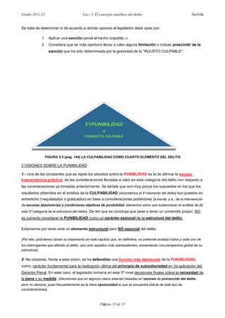 Grado 2011-12 Lecc.5. El concepto analítico del delito Darbón
Página 13 de 15
Se trata de determinar si de acuerdo a dichas razones el legislador debe optar por:
1. Aplicar una sanción penal al hecho culpable; o
2. Considera que es más oportuno llevar a cabo alguna limitación o incluso prescindir de la
sanción que ha sido determinada por la gravedad de lo "INJUSTO CULPABLE".
FIGURA 5.5 (pag. 104) LA CULPABILIDAD COMO CUARTO ELEMENTO DEL DELITO.
2 VISIONES SOBRE LA PUNIBILIDAD
1 - Una de las constantes que se repite los estudios sobre la PUNIBLIDAD es la de afirmar la escasa
trascendencia práctica, de las consideraciones llevadas a cabo en esta categoría del delito con respecto a
las consideraciones ya tomadas anteriormente. Se señala que son muy pocos los supuestos en los que los
resultados obtenidos en el análisis de la CULPABILIDAD {recordemos el 4º elemento del delito} son puestos en
entredicho (=aquilatados o graduados) en base a consideraciones posteriores {a través, p.e., de la intervención
de excusas absolutorias y condiciones objetivas de punibilidad, elementos estos que sustanciaran el análisis de de
esta 5ª categoría de la estructura del delito}. De ahí que se concluya que pese a tener un contenido propio, NO
es correcto considerar la PUNIBILIDAD como un carácter esencial de la estructura del delito.
Estaríamos por tanto ante un elemento estructural pero NO esencial del delito.
{Por ello, podríamos obviar su tratamiento en este capítulo que, en definitiva, no pretende analizar todos y cada uno de
los interrogantes que afectan al delito, sino solo aquellos más sobresalientes, presentando una perspectiva global de su
estructura}
2- No obstante, frente a esta visión, se ha defendido una función más destacada de la PUNIBILIDAD,
como, carácter fundamental para la realización última del principio de subsidiariedad en ña aplicación del
Derecho Penal. En este caso, el legislador tomaría en este 5º nivel decisiones finales sobre la necesidad de
la pena y su medida. {Decisiones que en algunos casos estarían basadas en razones de prevención del delito,
pero no siempre, pues frecuentemente es la mera oportunidad la que se encuentra detrás de este tipo de
consideraciones}.
5º-PUNIBILIDAD
+
CONDUCTA CULPABLE
 