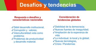 Desafíos y tendencias
✔Débil desarrollo institucional,
✔Corrupción y valores;
✔Interculturalidad vista como
problema;
✔Problemas de productividad
y desarrollo material.
✔Debilidad de la democracia;
✔Nuevas fuentes de inseguridad;
✔Ampliación de la esperanza de
vida;
✔Lo individual, lo local y lo global;
✔Nuevas tecnologías,
✔Crisis / Pandemias
Respuesta a desafíos y
características nacionales
Consideración de
tendencias globales
 