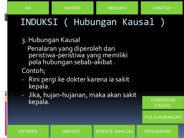 Kalimat Deduksi Dan Induksi / Penalaran Induksi dan Deduksi - ABDY BUSTHAN : Merupakan paragraf yang letak kalimat utamanya berada di awal kalimat.