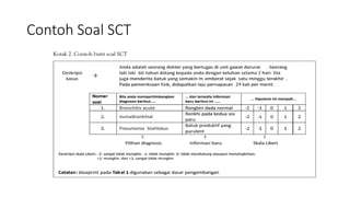 Penalaran Klinik Penalaran Klinik Penalaran Klinik.pptx