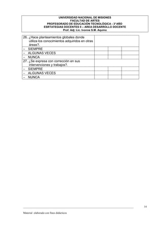 UNIVERSIDAD NACIONAL DE MISIONES
                                   FACULTAD DE ARTES
                    PROFESORADO DE EDUCACIÓN TECNOLÓGICA - 3° AÑO
                  ESRTATEGIAS DOCENTES II – AREA DESARROLLO DOCENTE
                             Prof. Adj: Lic. Ivonne S.M. Aquino

26. ¿Hace planteamientos globales donde
    utiliza los conocimientos adquiridos en otras
    áreas?.
− SIEMPRE
− ALGUNAS VECES
− NUNCA
27. ¿Se expresa con corrección en sus
    intervenciones y trabajos?.
− SIEMPRE
− ALGUNAS VECES
− NUNCA




_________________________________________________________________________________   14

Material elaborado con fines didácticos
 