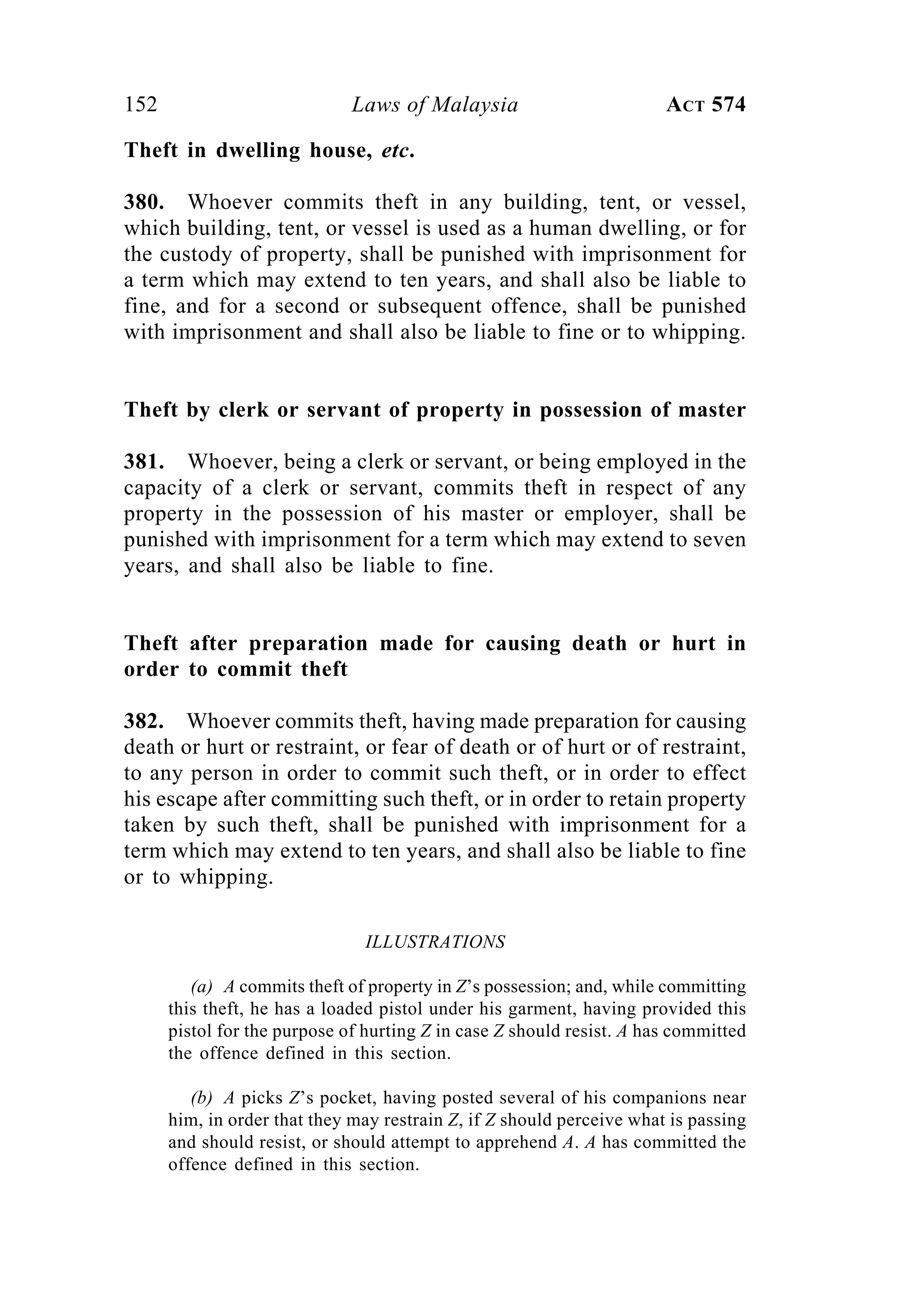 152 Laws of Malaysia ACT 574
Theft in dwelling house, etc.
380. Whoever commits theft in any building, tent, or vessel,
which building, tent, or vessel is used as a human dwelling, or for
the custody of property, shall be punished with imprisonment for
a term which may extend to ten years, and shall also be liable to
fine, and for a second or subsequent offence, shall be punished
with imprisonment and shall also be liable to fine or to whipping.
Theft by clerk or servant of property in possession of master
381. Whoever, being a clerk or servant, or being employed in the
capacity of a clerk or servant, commits theft in respect of any
property in the possession of his master or employer, shall be
punished with imprisonment for a term which may extend to seven
years, and shall also be liable to fine.
Theft after preparation made for causing death or hurt in
order to commit theft
382. Whoever commits theft, having made preparation for causing
death or hurt or restraint, or fear of death or of hurt or of restraint,
to any person in order to commit such theft, or in order to effect
his escape after committing such theft, or in order to retain property
taken by such theft, shall be punished with imprisonment for a
term which may extend to ten years, and shall also be liable to fine
or to whipping.
ILLUSTRATIONS
(a) A commits theft of property in Z’s possession; and, while committing
this theft, he has a loaded pistol under his garment, having provided this
pistol for the purpose of hurting Z in case Z should resist. A has committed
the offence defined in this section.
(b) A picks Z’s pocket, having posted several of his companions near
him, in order that they may restrain Z, if Z should perceive what is passing
and should resist, or should attempt to apprehend A. A has committed the
offence defined in this section.
 