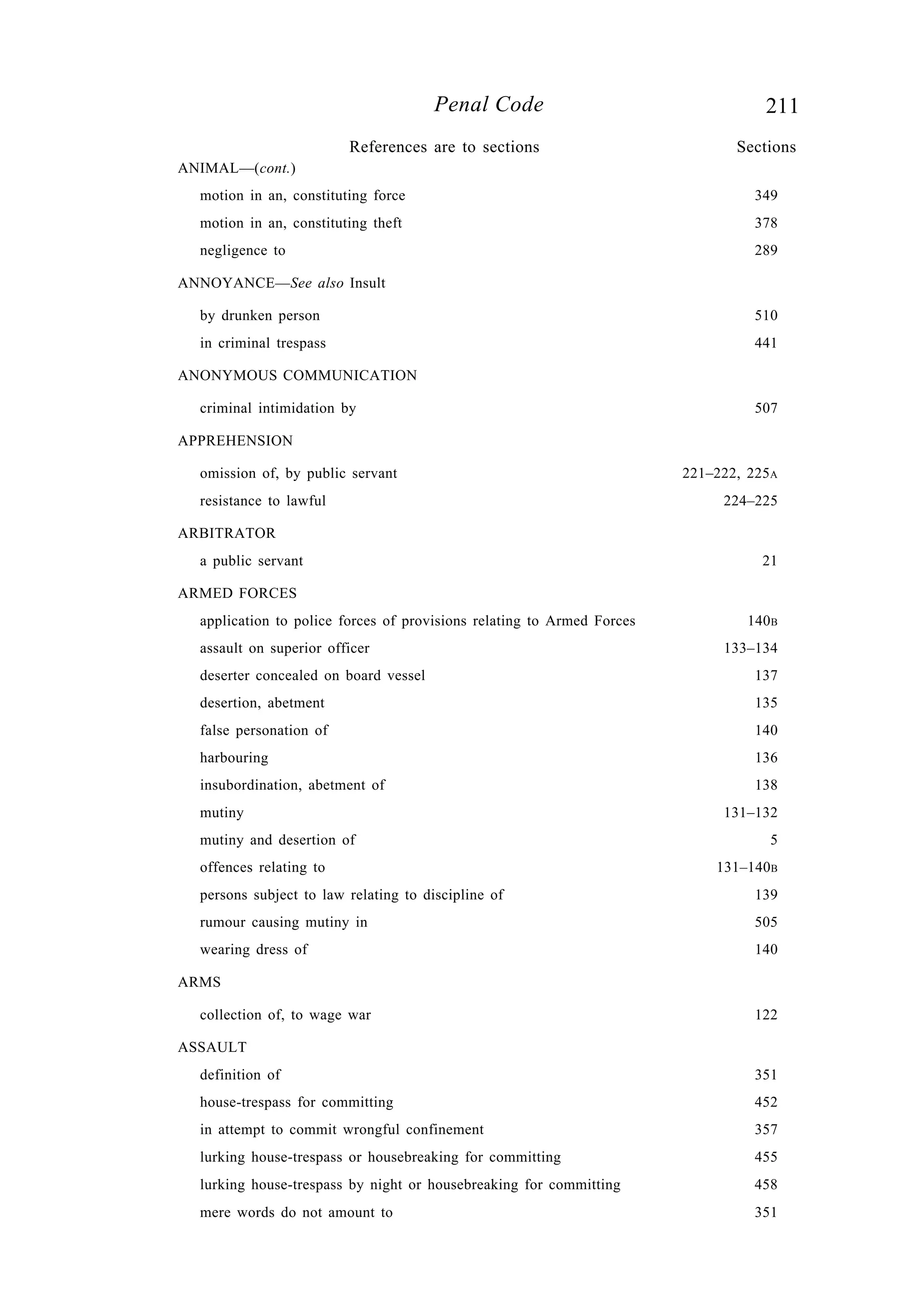 211Penal Code
ANIMAL—(cont.)
motion in an, constituting force 349
motion in an, constituting theft 378
negligence to 289
ANNOYANCE—See also Insult
by drunken person 510
in criminal trespass 441
ANONYMOUS COMMUNICATION
criminal intimidation by 507
APPREHENSION
omission of, by public servant 221–222, 225A
resistance to lawful 224–225
ARBITRATOR
a public servant 21
ARMED FORCES
application to police forces of provisions relating to Armed Forces 140B
assault on superior officer 133–134
deserter concealed on board vessel 137
desertion, abetment 135
false personation of 140
harbouring 136
insubordination, abetment of 138
mutiny 131–132
mutiny and desertion of 5
offences relating to 131–140B
persons subject to law relating to discipline of 139
rumour causing mutiny in 505
wearing dress of 140
ARMS
collection of, to wage war 122
ASSAULT
definition of 351
house-trespass for committing 452
in attempt to commit wrongful confinement 357
lurking house-trespass or housebreaking for committing 455
lurking house-trespass by night or housebreaking for committing 458
mere words do not amount to 351
References are to sections Sections
 