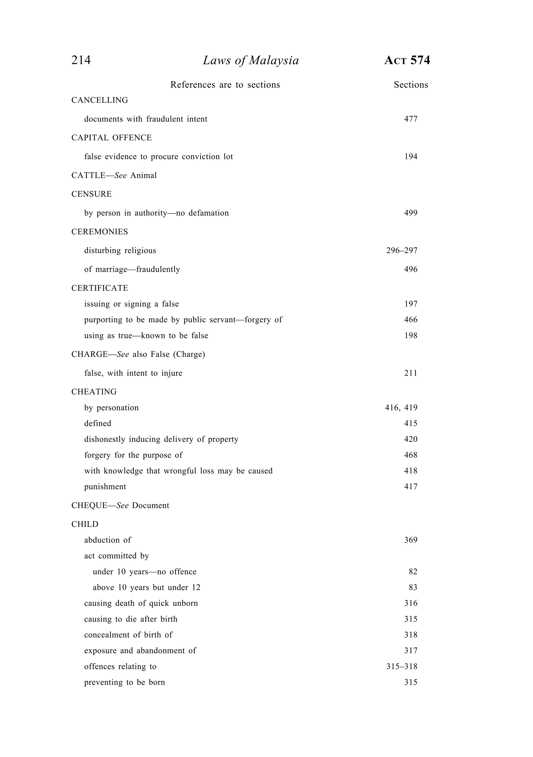 214 Laws of Malaysia ACT 574
CANCELLING
documents with fraudulent intent 477
CAPITAL OFFENCE
false evidence to procure conviction lot 194
CATTLE—See Animal
CENSURE
by person in authority—no defamation 499
CEREMONIES
disturbing religious 296–297
of marriage—fraudulently 496
CERTIFICATE
issuing or signing a false 197
purporting to be made by public servant—forgery of 466
using as true—known to be false 198
CHARGE—See also False (Charge)
false, with intent to injure 211
CHEATING
by personation 416, 419
defined 415
dishonestly inducing delivery of property 420
forgery for the purpose of 468
with knowledge that wrongful loss may be caused 418
punishment 417
CHEQUE—See Document
CHILD
abduction of 369
act committed by
under 10 years—no offence 82
above 10 years but under 12 83
causing death of quick unborn 316
causing to die after birth 315
concealment of birth of 318
exposure and abandonment of 317
offences relating to 315–318
preventing to be born 315
References are to sections Sections
 