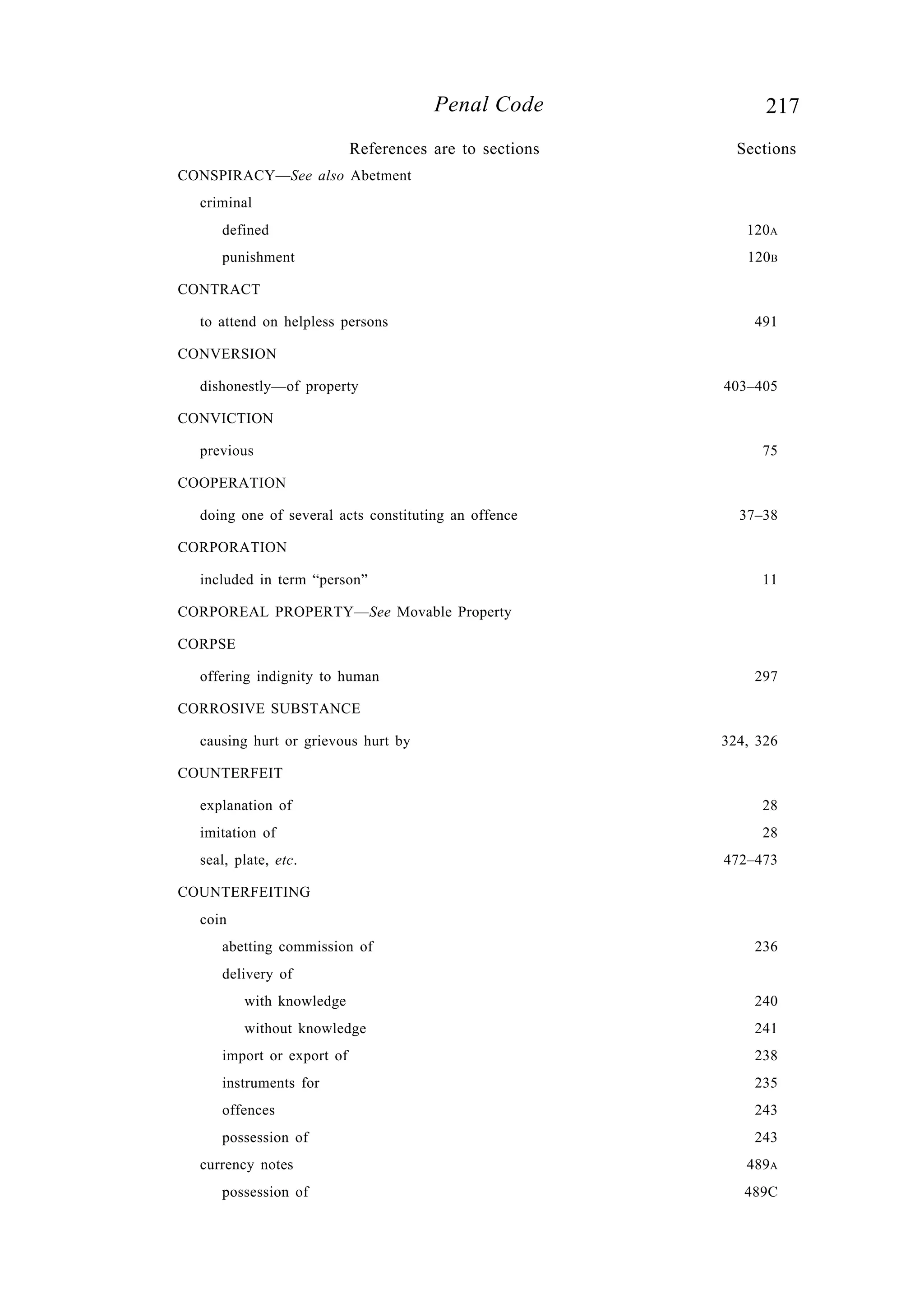 217Penal Code
CONSPIRACY—See also Abetment
criminal
defined 120A
punishment 120B
CONTRACT
to attend on helpless persons 491
CONVERSION
dishonestly—of property 403–405
CONVICTION
previous 75
COOPERATION
doing one of several acts constituting an offence 37–38
CORPORATION
included in term “person” 11
CORPOREAL PROPERTY—See Movable Property
CORPSE
offering indignity to human 297
CORROSIVE SUBSTANCE
causing hurt or grievous hurt by 324, 326
COUNTERFEIT
explanation of 28
imitation of 28
seal, plate, etc. 472–473
COUNTERFEITING
coin
abetting commission of 236
delivery of
with knowledge 240
without knowledge 241
import or export of 238
instruments for 235
offences 243
possession of 243
currency notes 489A
possession of 489C
References are to sections Sections
 