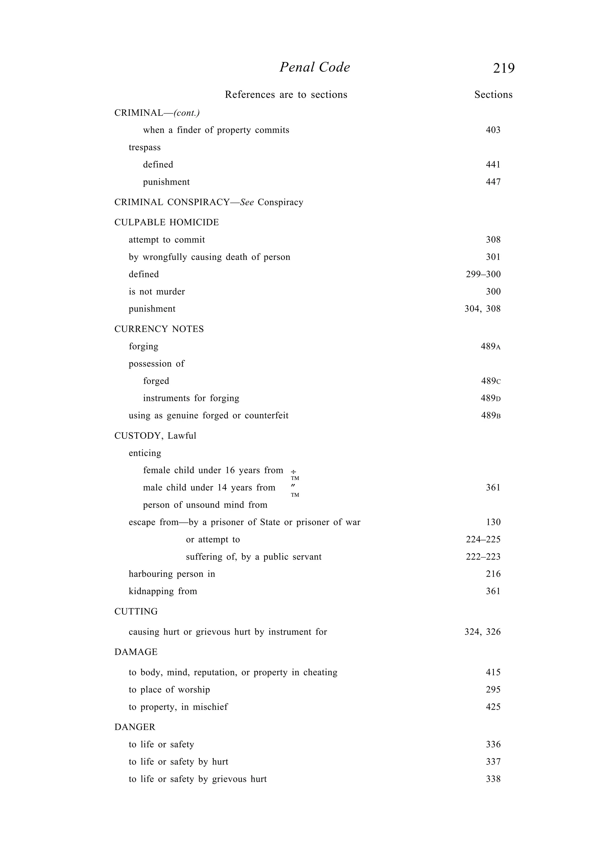 219Penal Code
CRIMINAL—(cont.)
when a finder of property commits 403
trespass
defined 441
punishment 447
CRIMINAL CONSPIRACY—See Conspiracy
CULPABLE HOMICIDE
attempt to commit 308
by wrongfully causing death of person 301
defined 299–300
is not murder 300
punishment 304, 308
CURRENCY NOTES
forging 489A
possession of
forged 489C
instruments for forging 489D
using as genuine forged or counterfeit 489B
CUSTODY, Lawful
enticing
female child under 16 years from
male child under 14 years from 361
person of unsound mind from
escape from—by a prisoner of State or prisoner of war 130
or attempt to 224–225
suffering of, by a public servant 222–223
harbouring person in 216
kidnapping from 361
CUTTING
causing hurt or grievous hurt by instrument for 324, 326
DAMAGE
to body, mind, reputation, or property in cheating 415
to place of worship 295
to property, in mischief 425
DANGER
to life or safety 336
to life or safety by hurt 337
to life or safety by grievous hurt 338
References are to sections Sections
÷

″

 