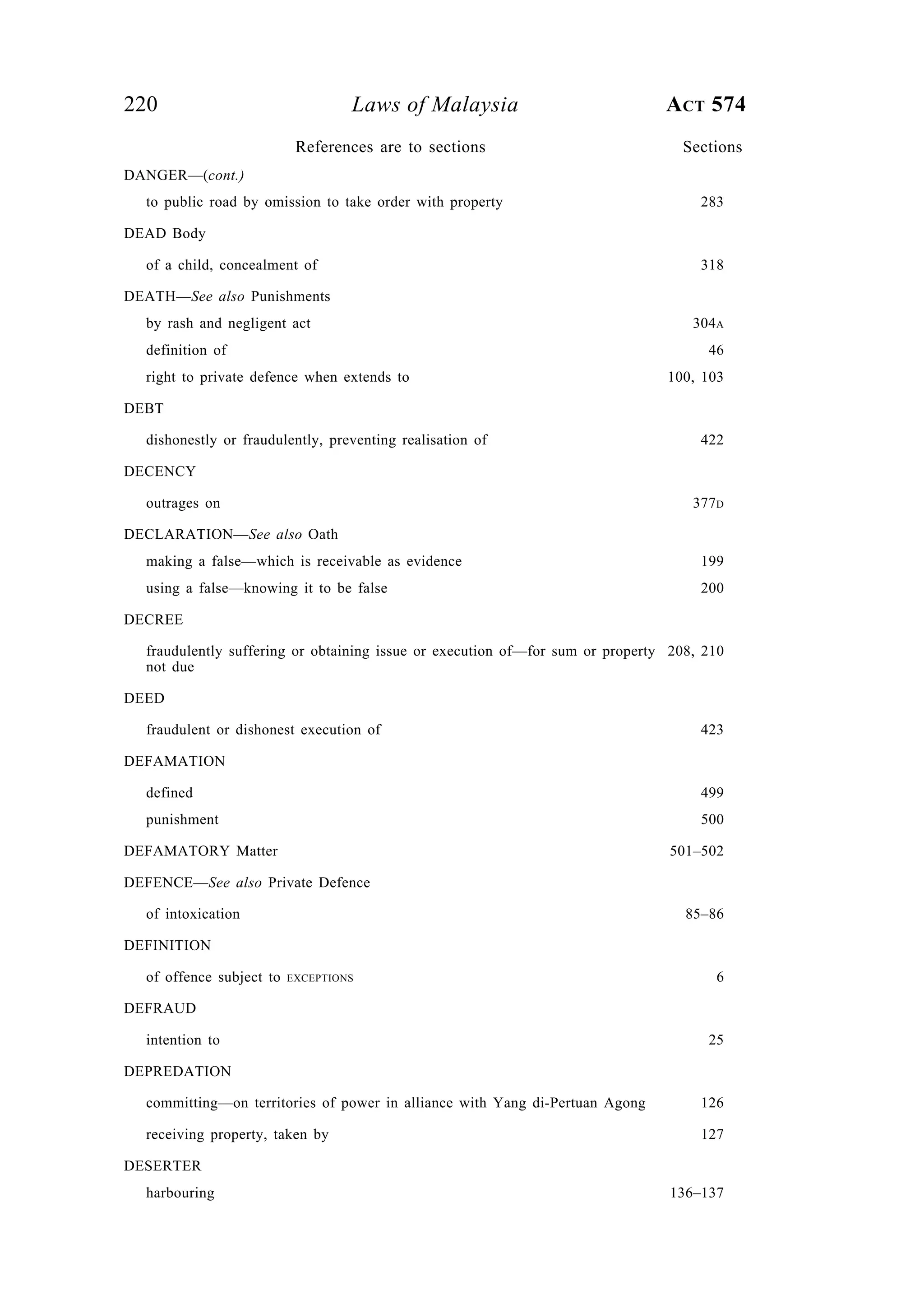 220 Laws of Malaysia ACT 574
DANGER—(cont.)
to public road by omission to take order with property 283
DEAD Body
of a child, concealment of 318
DEATH—See also Punishments
by rash and negligent act 304A
definition of 46
right to private defence when extends to 100, 103
DEBT
dishonestly or fraudulently, preventing realisation of 422
DECENCY
outrages on 377D
DECLARATION—See also Oath
making a false—which is receivable as evidence 199
using a false—knowing it to be false 200
DECREE
fraudulently suffering or obtaining issue or execution of—for sum or property 208, 210
not due
DEED
fraudulent or dishonest execution of 423
DEFAMATION
defined 499
punishment 500
DEFAMATORY Matter 501–502
DEFENCE—See also Private Defence
of intoxication 85–86
DEFINITION
of offence subject to EXCEPTIONS 6
DEFRAUD
intention to 25
DEPREDATION
committing—on territories of power in alliance with Yang di-Pertuan Agong 126
receiving property, taken by 127
DESERTER
harbouring 136–137
References are to sections Sections
 