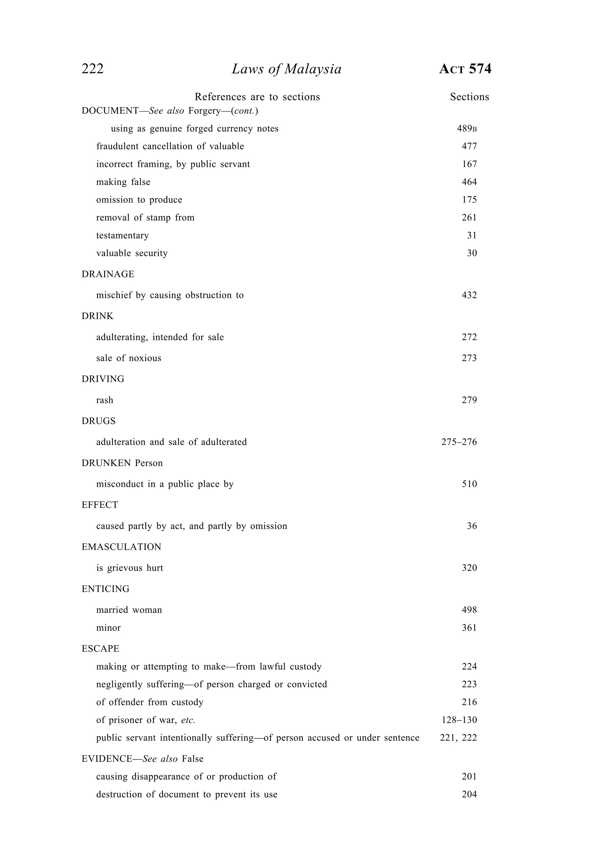 222 Laws of Malaysia ACT 574
DOCUMENT—See also Forgery—(cont.)
using as genuine forged currency notes 489B
fraudulent cancellation of valuable 477
incorrect framing, by public servant 167
making false 464
omission to produce 175
removal of stamp from 261
testamentary 31
valuable security 30
DRAINAGE
mischief by causing obstruction to 432
DRINK
adulterating, intended for sale 272
sale of noxious 273
DRIVING
rash 279
DRUGS
adulteration and sale of adulterated 275–276
DRUNKEN Person
misconduct in a public place by 510
EFFECT
caused partly by act, and partly by omission 36
EMASCULATION
is grievous hurt 320
ENTICING
married woman 498
minor 361
ESCAPE
making or attempting to make—from lawful custody 224
negligently suffering—of person charged or convicted 223
of offender from custody 216
of prisoner of war, etc. 128–130
public servant intentionally suffering—of person accused or under sentence 221, 222
EVIDENCE—See also False
causing disappearance of or production of 201
destruction of document to prevent its use 204
References are to sections Sections
 
