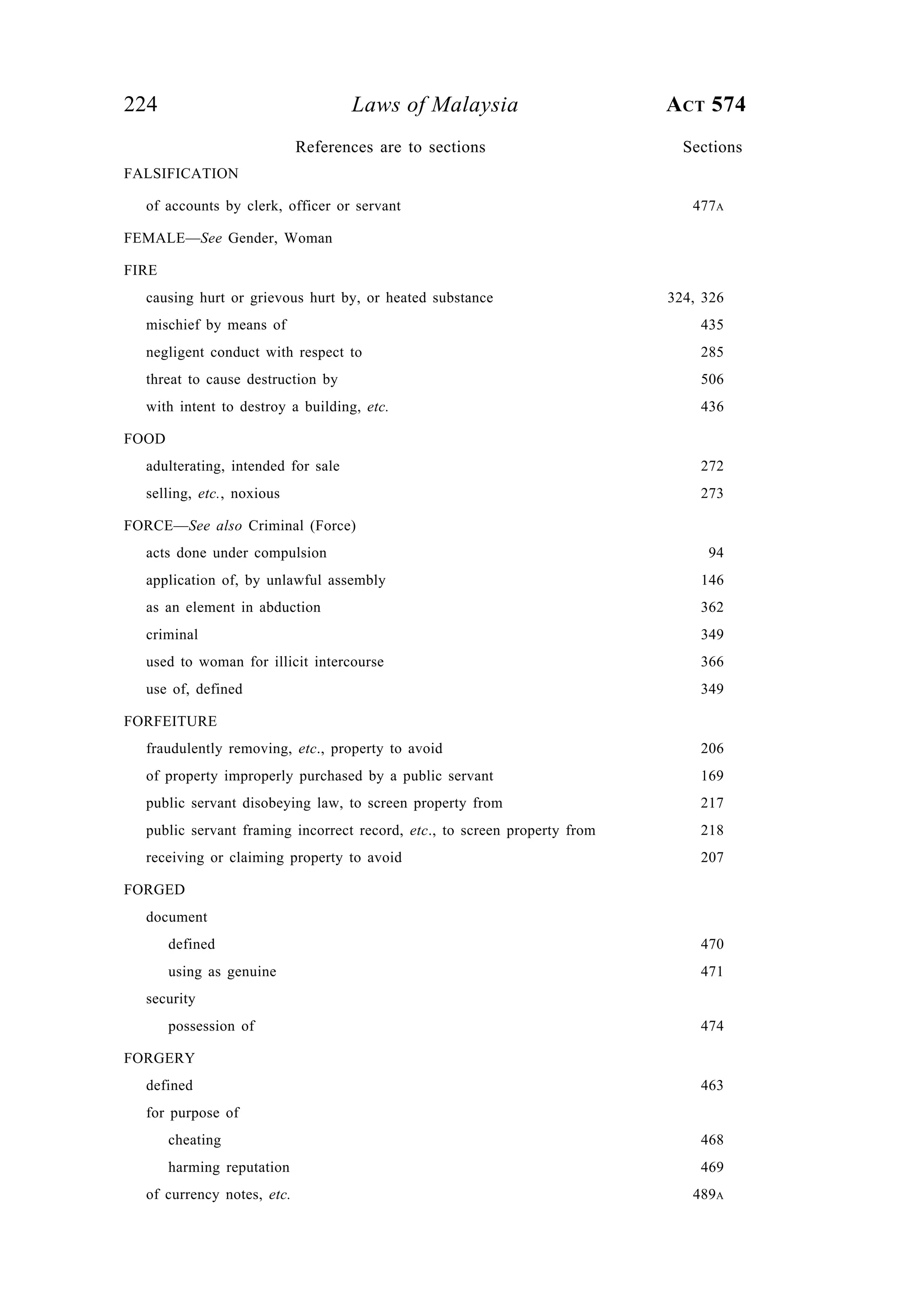 224 Laws of Malaysia ACT 574
FALSIFICATION
of accounts by clerk, officer or servant 477A
FEMALE—See Gender, Woman
FIRE
causing hurt or grievous hurt by, or heated substance 324, 326
mischief by means of 435
negligent conduct with respect to 285
threat to cause destruction by 506
with intent to destroy a building, etc. 436
FOOD
adulterating, intended for sale 272
selling, etc., noxious 273
FORCE—See also Criminal (Force)
acts done under compulsion 94
application of, by unlawful assembly 146
as an element in abduction 362
criminal 349
used to woman for illicit intercourse 366
use of, defined 349
FORFEITURE
fraudulently removing, etc., property to avoid 206
of property improperly purchased by a public servant 169
public servant disobeying law, to screen property from 217
public servant framing incorrect record, etc., to screen property from 218
receiving or claiming property to avoid 207
FORGED
document
defined 470
using as genuine 471
security
possession of 474
FORGERY
defined 463
for purpose of
cheating 468
harming reputation 469
of currency notes, etc. 489A
References are to sections Sections
 