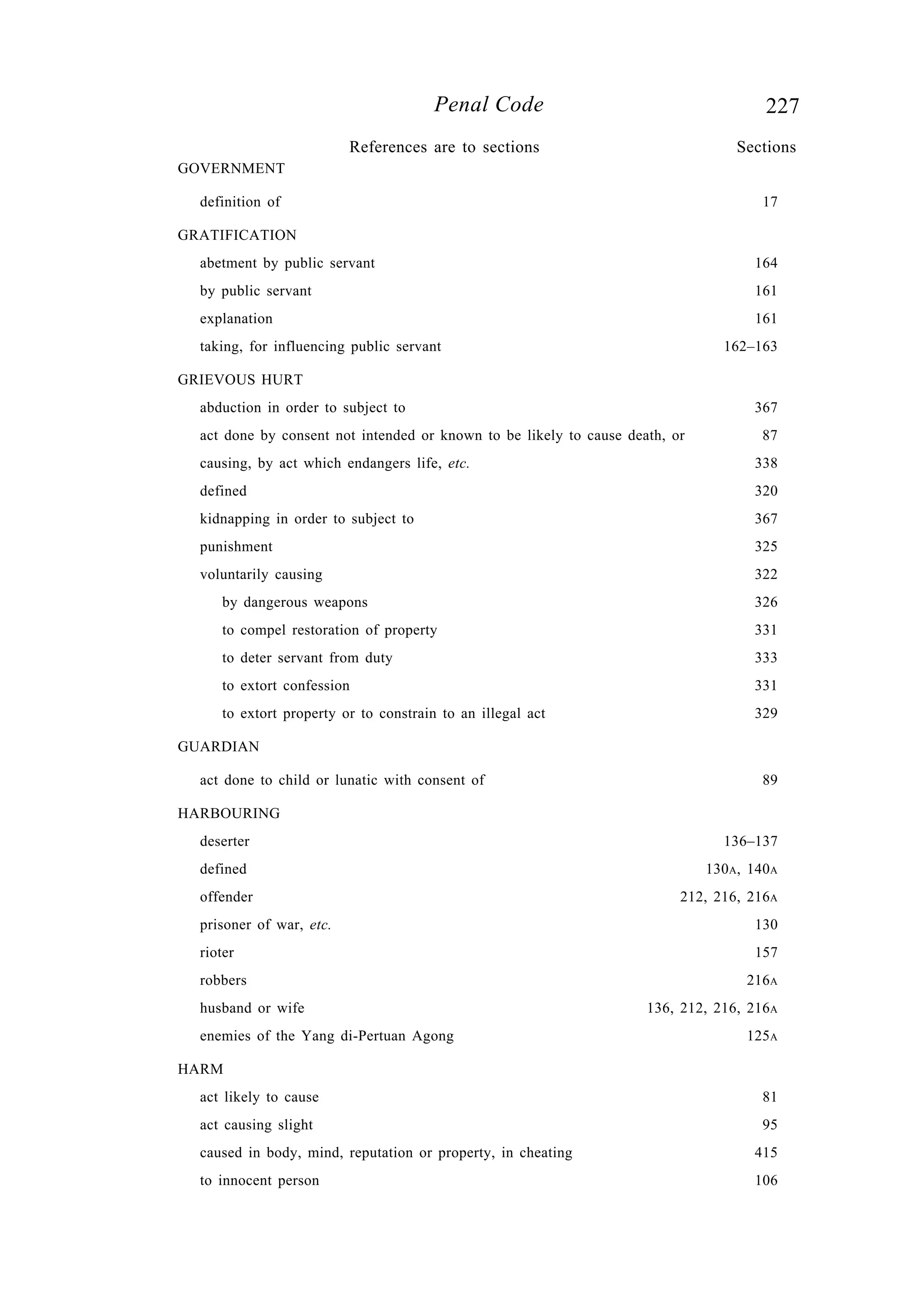 227Penal Code
GOVERNMENT
definition of 17
GRATIFICATION
abetment by public servant 164
by public servant 161
explanation 161
taking, for influencing public servant 162–163
GRIEVOUS HURT
abduction in order to subject to 367
act done by consent not intended or known to be likely to cause death, or 87
causing, by act which endangers life, etc. 338
defined 320
kidnapping in order to subject to 367
punishment 325
voluntarily causing 322
by dangerous weapons 326
to compel restoration of property 331
to deter servant from duty 333
to extort confession 331
to extort property or to constrain to an illegal act 329
GUARDIAN
act done to child or lunatic with consent of 89
HARBOURING
deserter 136–137
defined 130A, 140A
offender 212, 216, 216A
prisoner of war, etc. 130
rioter 157
robbers 216A
husband or wife 136, 212, 216, 216A
enemies of the Yang di-Pertuan Agong 125A
HARM
act likely to cause 81
act causing slight 95
caused in body, mind, reputation or property, in cheating 415
to innocent person 106
References are to sections Sections
 