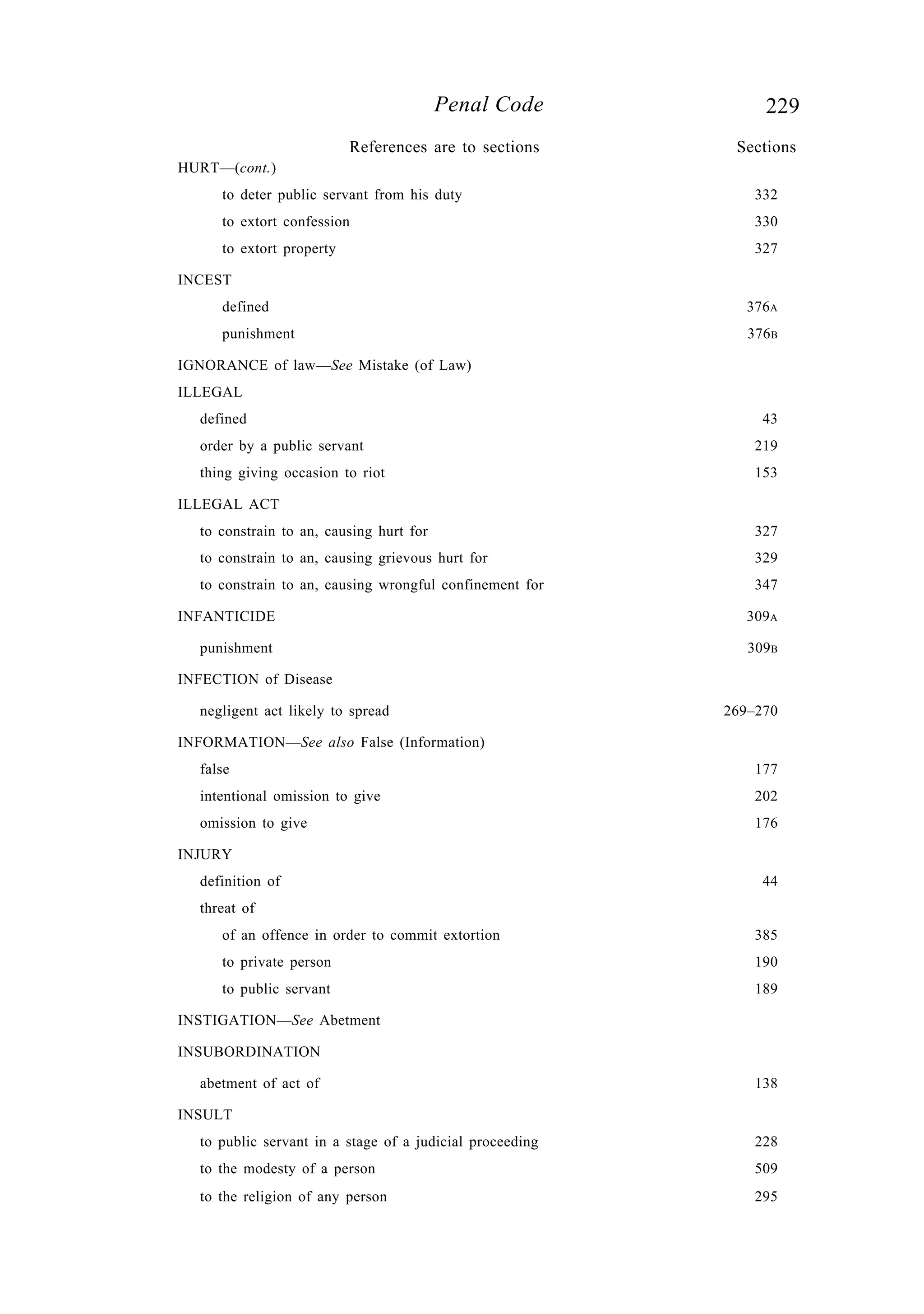 229Penal Code
HURT—(cont.)
to deter public servant from his duty 332
to extort confession 330
to extort property 327
INCEST
defined 376A
punishment 376B
IGNORANCE of law—See Mistake (of Law)
ILLEGAL
defined 43
order by a public servant 219
thing giving occasion to riot 153
ILLEGAL ACT
to constrain to an, causing hurt for 327
to constrain to an, causing grievous hurt for 329
to constrain to an, causing wrongful confinement for 347
INFANTICIDE 309A
punishment 309B
INFECTION of Disease
negligent act likely to spread 269–270
INFORMATION—See also False (Information)
false 177
intentional omission to give 202
omission to give 176
INJURY
definition of 44
threat of
of an offence in order to commit extortion 385
to private person 190
to public servant 189
INSTIGATION—See Abetment
INSUBORDINATION
abetment of act of 138
INSULT
to public servant in a stage of a judicial proceeding 228
to the modesty of a person 509
to the religion of any person 295
References are to sections Sections
 