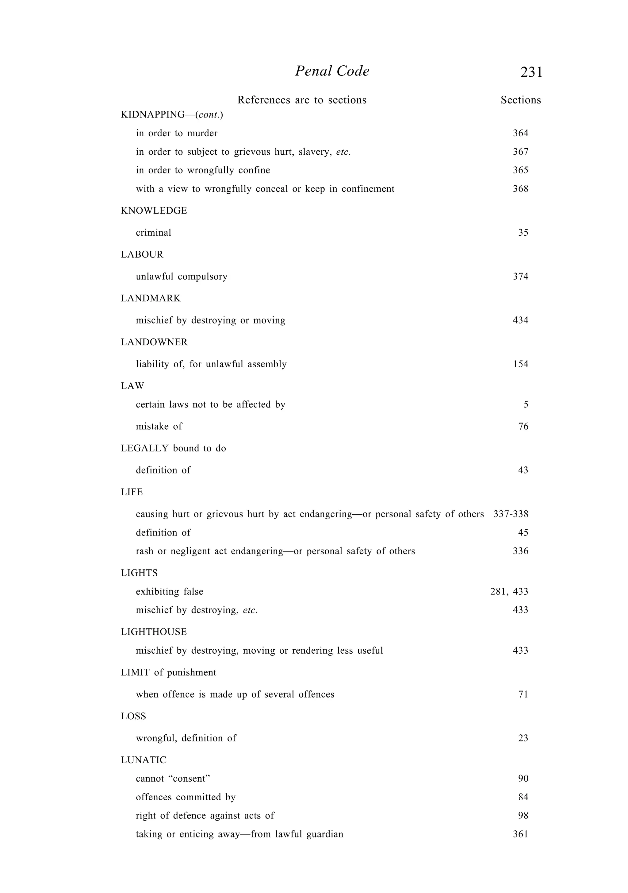 231Penal Code
KIDNAPPING—(cont.)
in order to murder 364
in order to subject to grievous hurt, slavery, etc. 367
in order to wrongfully confine 365
with a view to wrongfully conceal or keep in confinement 368
KNOWLEDGE
criminal 35
LABOUR
unlawful compulsory 374
LANDMARK
mischief by destroying or moving 434
LANDOWNER
liability of, for unlawful assembly 154
LAW
certain laws not to be affected by 5
mistake of 76
LEGALLY bound to do
definition of 43
LIFE
causing hurt or grievous hurt by act endangering—or personal safety of others 337-338
definition of 45
rash or negligent act endangering—or personal safety of others 336
LIGHTS
exhibiting false 281, 433
mischief by destroying, etc. 433
LIGHTHOUSE
mischief by destroying, moving or rendering less useful 433
LIMIT of punishment
when offence is made up of several offences 71
LOSS
wrongful, definition of 23
LUNATIC
cannot “consent” 90
offences committed by 84
right of defence against acts of 98
taking or enticing away—from lawful guardian 361
References are to sections Sections
 