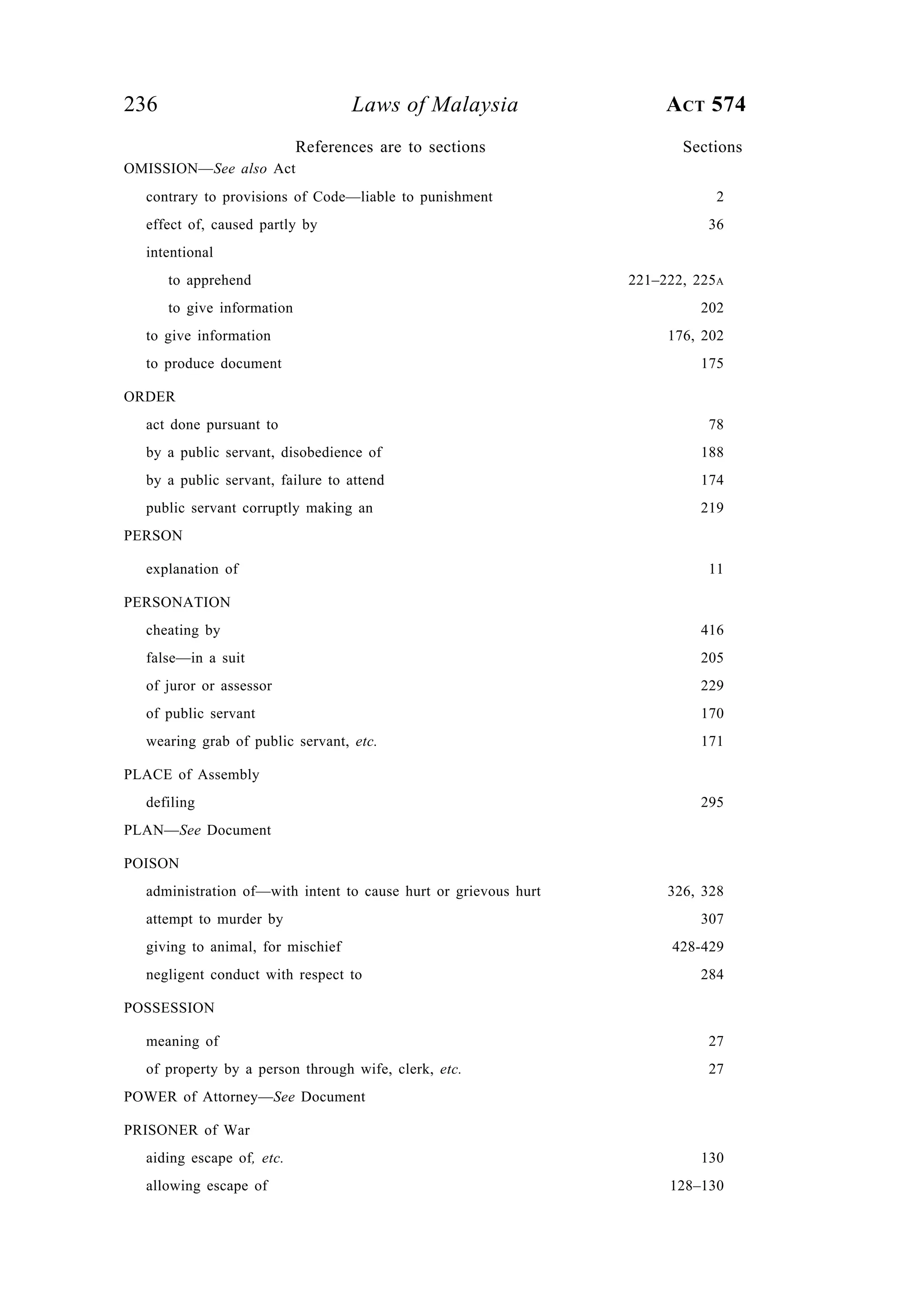 236 Laws of Malaysia ACT 574
OMISSION—See also Act
contrary to provisions of Code—liable to punishment 2
effect of, caused partly by 36
intentional
to apprehend 221–222, 225A
to give information 202
to give information 176, 202
to produce document 175
ORDER
act done pursuant to 78
by a public servant, disobedience of 188
by a public servant, failure to attend 174
public servant corruptly making an 219
PERSON
explanation of 11
PERSONATION
cheating by 416
false—in a suit 205
of juror or assessor 229
of public servant 170
wearing grab of public servant, etc. 171
PLACE of Assembly
defiling 295
PLAN—See Document
POISON
administration of—with intent to cause hurt or grievous hurt 326, 328
attempt to murder by 307
giving to animal, for mischief 428-429
negligent conduct with respect to 284
POSSESSION
meaning of 27
of property by a person through wife, clerk, etc. 27
POWER of Attorney—See Document
PRISONER of War
aiding escape of, etc. 130
allowing escape of 128–130
References are to sections Sections
 