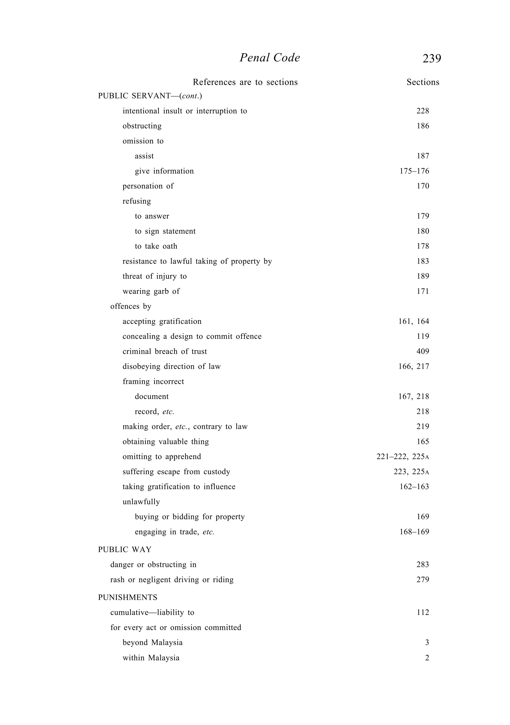 239Penal Code
PUBLIC SERVANT—(cont.)
intentional insult or interruption to 228
obstructing 186
omission to
assist 187
give information 175–176
personation of 170
refusing
to answer 179
to sign statement 180
to take oath 178
resistance to lawful taking of property by 183
threat of injury to 189
wearing garb of 171
offences by
accepting gratification 161, 164
concealing a design to commit offence 119
criminal breach of trust 409
disobeying direction of law 166, 217
framing incorrect
document 167, 218
record, etc. 218
making order, etc., contrary to law 219
obtaining valuable thing 165
omitting to apprehend 221–222, 225A
suffering escape from custody 223, 225A
taking gratification to influence 162–163
unlawfully
buying or bidding for property 169
engaging in trade, etc. 168–169
PUBLIC WAY
danger or obstructing in 283
rash or negligent driving or riding 279
PUNISHMENTS
cumulative—liability to 112
for every act or omission committed
beyond Malaysia 3
within Malaysia 2
References are to sections Sections
 