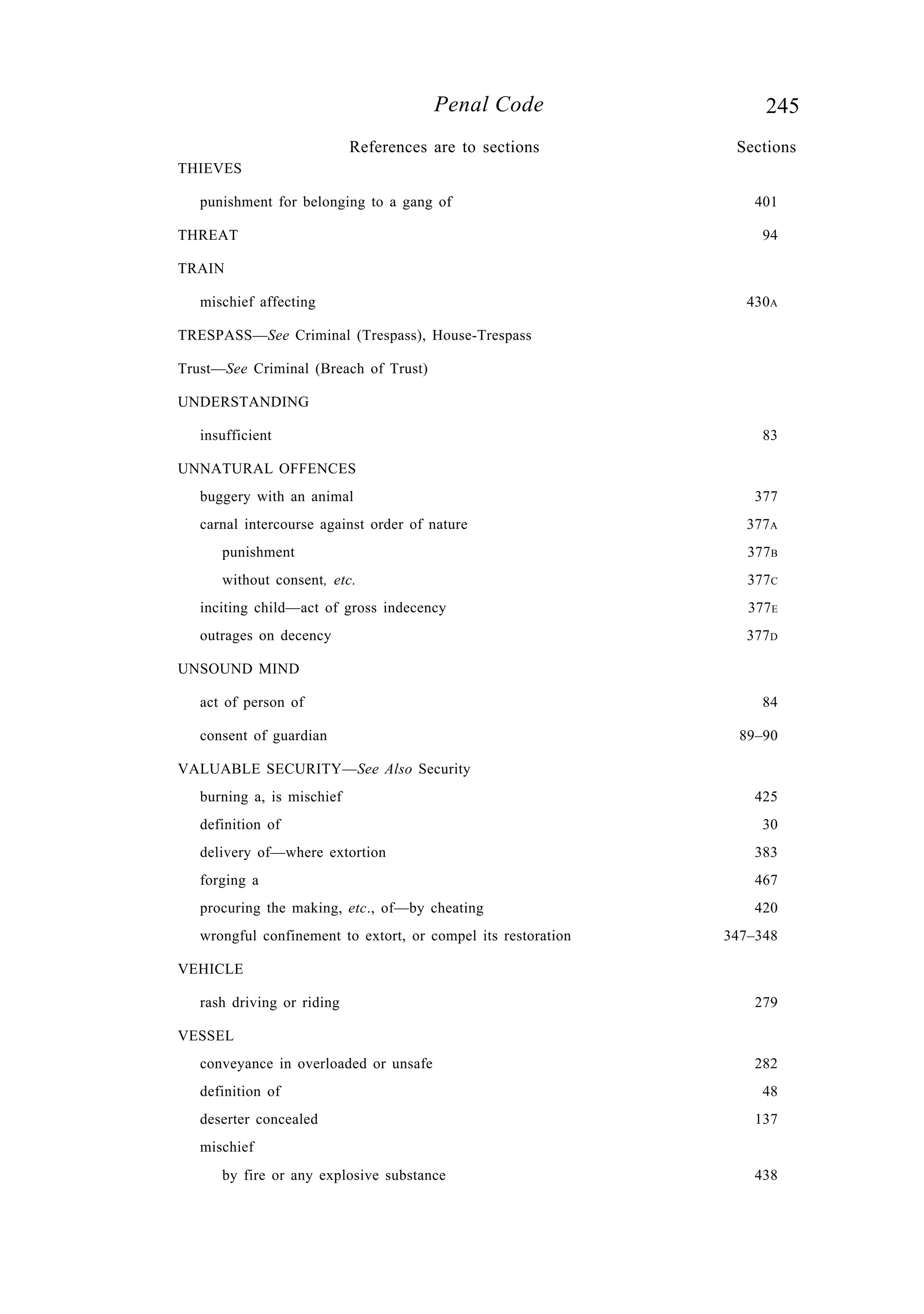 245Penal Code
References are to sections Sections
THIEVES
punishment for belonging to a gang of 401
THREAT 94
TRAIN
mischief affecting 430A
TRESPASS—See Criminal (Trespass), House-Trespass
Trust—See Criminal (Breach of Trust)
UNDERSTANDING
insufficient 83
UNNATURAL OFFENCES
buggery with an animal 377
carnal intercourse against order of nature 377A
punishment 377B
without consent, etc. 377C
inciting child—act of gross indecency 377E
outrages on decency 377D
UNSOUND MIND
act of person of 84
consent of guardian 89–90
VALUABLE SECURITY—See Also Security
burning a, is mischief 425
definition of 30
delivery of—where extortion 383
forging a 467
procuring the making, etc., of—by cheating 420
wrongful confinement to extort, or compel its restoration 347–348
VEHICLE
rash driving or riding 279
VESSEL
conveyance in overloaded or unsafe 282
definition of 48
deserter concealed 137
mischief
by fire or any explosive substance 438
 