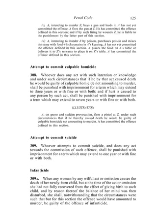 125Penal Code
(c) A, intending to murder Z, buys a gun and loads it. A has not yet
committed the offence. A fires the gun at Z. He has committed the offence
defined in this section; and if by such firing he wounds Z, he is liable to
the punishment by the latter part of this section.
(d) A, intending to murder Z by poison, purchases poison and mixes
the same with food which remains in A’s keeping; A has not yet committed
the offence defined in this section. A places the food on Z’s table or
delivers it to Z’s servants to place it on Z’s table. A has committed the
offence defined in this section.
Attempt to commit culpable homicide
308. Whoever does any act with such intention or knowledge
and under such circumstances that if he by that act caused death
he would be guilty of culpable homicide not amounting to murder,
shall be punished with imprisonment for a term which may extend
to three years or with fine or with both; and if hurt is caused to
any person by such act, shall be punished with imprisonment for
a term which may extend to seven years or with fine or with both.
ILLUSTRATION
A, on grave and sudden provocation, fires a pistol at Z, under such
circumstances that if he thereby caused death he would be guilty of
culpable homicide not amounting to murder. A has committed the offence
defined in this section.
Attempt to commit suicide
309. Whoever attempts to commit suicide, and does any act
towards the commission of such offence, shall be punished with
imprisonment for a term which may extend to one year or with fine
or with both.
Infanticide
309A. When any woman by any wilful act or omission causes the
death of her newly-born child, but at the time of the act or omission
she had not fully recovered from the effect of giving birth to such
child, and by reason thereof the balance of her mind was then
disturbed, she shall, notwithstanding that the circumstances were
such that but for this section the offence would have amounted to
murder, be guilty of the offence of infanticide.
 