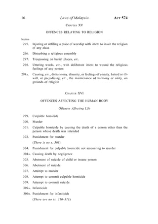 16 Laws of Malaysia ACT 574
CHAPTER XV
OFFENCES RELATING TO RELIGION
Section
295. Injuring or defiling a place of worship with intent to insult the religion
of any class
296. Disturbing a religious assembly
297. Trespassing on burial places, etc.
298. Uttering words, etc., with deliberate intent to wound the religious
feelings of any person
298A. Causing, etc., disharmony, disunity, or feelings of enmity, hatred or ill-
will, or prejudicing, etc., the maintenance of harmony or unity, on
grounds of religion
CHAPTER XVI
OFFENCES AFFECTING THE HUMAN BODY
Offences Affecting Life
299. Culpable homicide
300. Murder
301. Culpable homicide by causing the death of a person other than the
person whose death was intended
302. Punishment for murder
(There is no s. 303)
304. Punishment for culpable homicide not amounting to murder
304A. Causing death by negligence
305. Abetment of suicide of child or insane person
306. Abetment of suicide
307. Attempt to murder
308. Attempt to commit culpable homicide
309. Attempt to commit suicide
309A. Infanticide
309B. Punishment for infanticide
(There are no ss. 310–311)
 