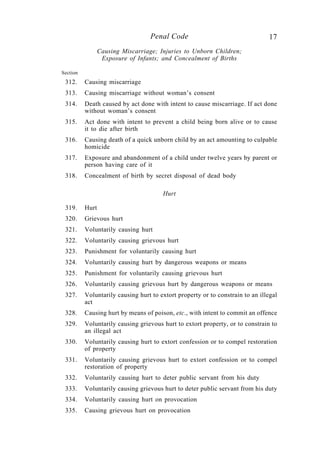 17Penal Code
Causing Miscarriage; Injuries to Unborn Children;
Exposure of Infants; and Concealment of Births
Section
312. Causing miscarriage
313. Causing miscarriage without woman’s consent
314. Death caused by act done with intent to cause miscarriage. If act done
without woman’s consent
315. Act done with intent to prevent a child being born alive or to cause
it to die after birth
316. Causing death of a quick unborn child by an act amounting to culpable
homicide
317. Exposure and abandonment of a child under twelve years by parent or
person having care of it
318. Concealment of birth by secret disposal of dead body
Hurt
319. Hurt
320. Grievous hurt
321. Voluntarily causing hurt
322. Voluntarily causing grievous hurt
323. Punishment for voluntarily causing hurt
324. Voluntarily causing hurt by dangerous weapons or means
325. Punishment for voluntarily causing grievous hurt
326. Voluntarily causing grievous hurt by dangerous weapons or means
327. Voluntarily causing hurt to extort property or to constrain to an illegal
act
328. Causing hurt by means of poison, etc., with intent to commit an offence
329. Voluntarily causing grievous hurt to extort property, or to constrain to
an illegal act
330. Voluntarily causing hurt to extort confession or to compel restoration
of property
331. Voluntarily causing grievous hurt to extort confession or to compel
restoration of property
332. Voluntarily causing hurt to deter public servant from his duty
333. Voluntarily causing grievous hurt to deter public servant from his duty
334. Voluntarily causing hurt on provocation
335. Causing grievous hurt on provocation
 
