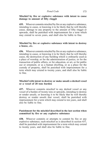173Penal Code
Mischief by fire or explosive substance with intent to cause
damage to amount of fifty ringgit
435. Whoever commits mischief by fire or any explosive substance,
intending to cause, or knowing it to be likely that he will thereby
cause, damage to any property to the amount of fifty ringgit or
upwards, shall be punished with imprisonment for a term which
may extend to seven years, and shall also be liable to fine.
Mischief by fire or explosive substance with intent to destroy
a house, etc.
436. Whoever commits mischief by fire or any explosive substance,
intending to cause, or knowing it to be likely that he will thereby
cause, the destruction of any building which is ordinarily used as
a place of worship, or for the administration of justice, or for the
transaction of public affairs, or for education, or art, or for public
use or ornament, or as a human dwelling, or as a place for the
custody of property, shall be punished with imprisonment for a
term which may extend to twenty years, and shall also be liable
to fine.
Mischief with intent to destroy or make unsafe a decked vessel
or a vessel of 20 tons burden
437. Whoever commits mischief to any decked vessel or any
vessel of a burden of twenty tons or upwards, intending to destroy
or render unsafe, or knowing it to be likely that he will thereby
destroy or render unsafe that vessel, shall be punished with
imprisonment for a term which may extend to ten years, and shall
also be liable to fine.
Punishment for the mischief described in the last section when
committed by fire or any explosive substance
438. Whoever commits or attempts to commit by fire or any
explosive substance, such mischief as is described in section 437,
shall be punished with imprisonment for a term which may extend
to twenty years, and shall also be liable to fine.
 