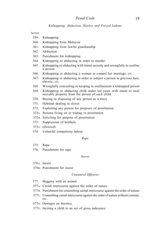 19Penal Code
Kidnapping, Abduction, Slavery and Forced Labour
Section
359. Kidnapping
360. Kidnapping from Malaysia
361. Kidnapping from lawful guardianship
362. Abduction
363. Punishment for kidnapping
364. Kidnapping or abducting in order to murder
365. Kidnapping or abducting with intent secretly and wrongfully to confine
a person
366. Kidnapping or abducting a woman to compel her marriage, etc.
367. Kidnapping or abducting in order to subject a person to grievous hurt,
slavery, etc.
368. Wrongfully concealing or keeping in confinement a kidnapped person
369. Kidnapping or abducting child under ten years with intent to steal
movable property from the person of such child
370. Buying or disposing of any person as a slave
371. Habitual dealing in slaves
372. Exploiting any person for purposes of prostitution
372A. Persons living on or trading in prostitution
372B. Soliciting for purpose of prostitution
373. Suppression of brothels
373A. (Deleted)
374. Unlawful compulsory labour
Rape
375. Rape
376. Punishment for rape
Incest
376A. Incest
376B. Punishment for incest
Unnatural Offences
377. Buggery with an animal
377A. Carnal intercourse against the order of nature
377B. Punishment for committing carnal intercourse against the order of nature
377C. Committing carnal intercourse against the order of nature without consent,
etc.
377D. Outrages on decency
377E. Inciting a child to an act of gross indecency
 